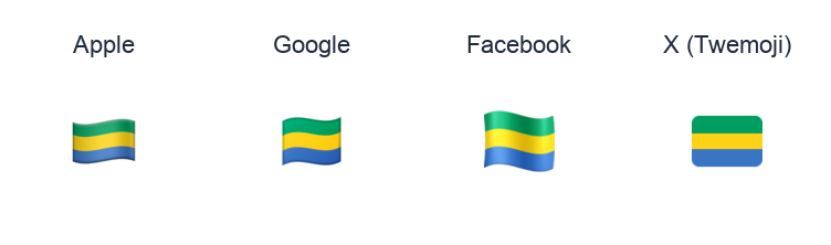 Gabon Flag emoji artwork compared side by side for Apple, Google Noto, Facebook, and X Twemoji styles on white.