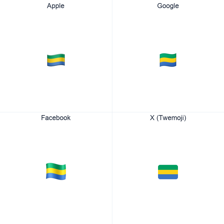 Gabon Flag emoji in a square grid: Apple and Google on the top row, Facebook and X Twemoji on the bottom, on white.