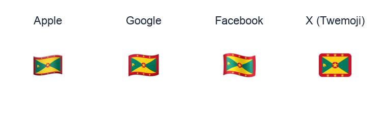 Grenada Flag emoji artwork compared side by side for Apple, Google Noto, Facebook, and X Twemoji styles on white.