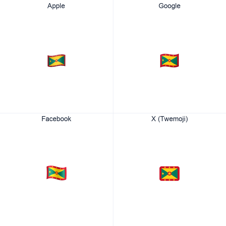 Grenada Flag emoji in a square grid: Apple and Google on the top row, Facebook and X Twemoji on the bottom, on white.