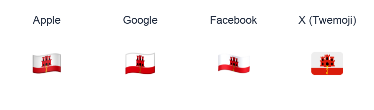 Gibraltar Flag emoji artwork compared side by side for Apple, Google Noto, Facebook, and X Twemoji styles on white.