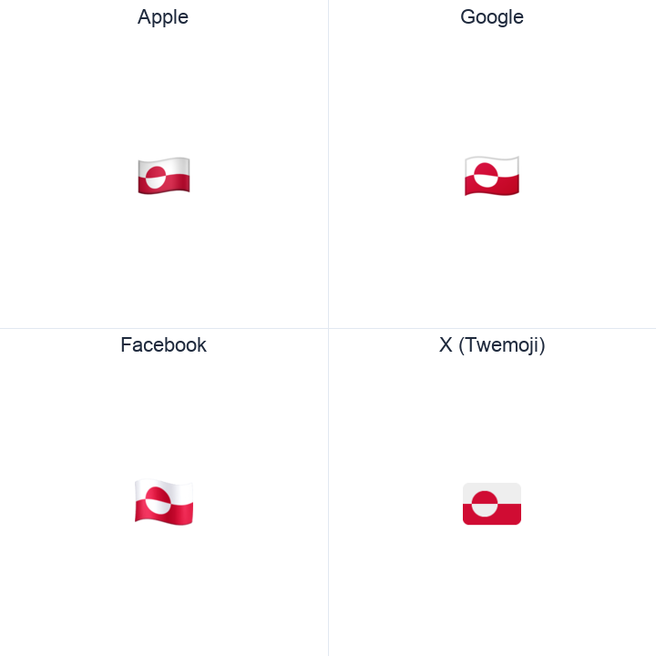 Greenland Flag emoji in a square grid: Apple and Google on the top row, Facebook and X Twemoji on the bottom, on white.