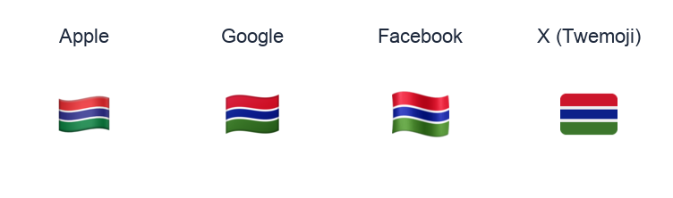 Gambia Flag emoji artwork compared side by side for Apple, Google Noto, Facebook, and X Twemoji styles on white.