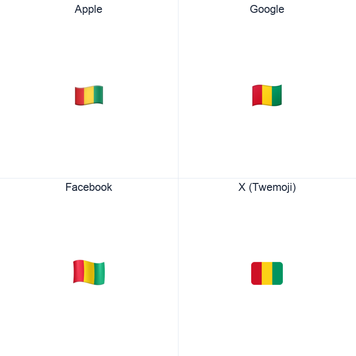 Guinea Flag emoji in a square grid: Apple and Google on the top row, Facebook and X Twemoji on the bottom, on white.