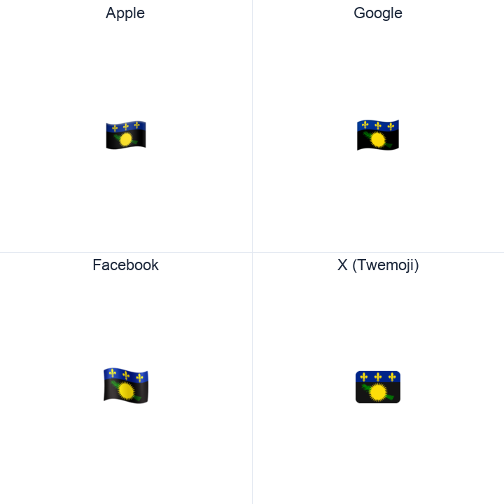 Guadeloupe Flag emoji in a square grid: Apple and Google on the top row, Facebook and X Twemoji on the bottom, on white.