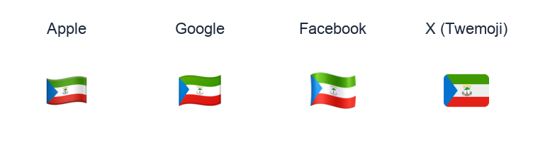 Equatorial Guinea Flag emoji artwork compared side by side for Apple, Google Noto, Facebook, and X Twemoji styles on white.