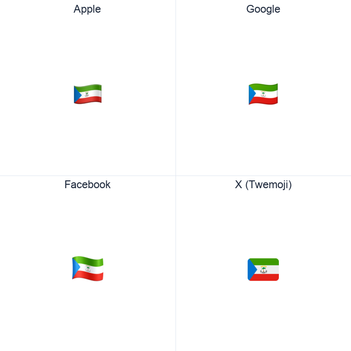 Equatorial Guinea Flag emoji in a square grid: Apple and Google on the top row, Facebook and X Twemoji on the bottom, on white.
