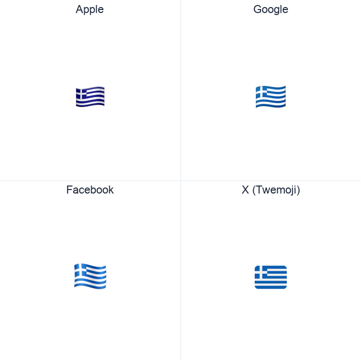 Greece Flag emoji in a square grid: Apple and Google on the top row, Facebook and X Twemoji on the bottom, on white.