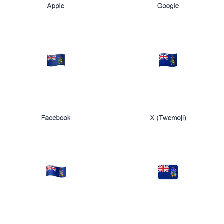 South Georgia & South Sandwich Islands Flag emoji in a square grid: Apple and Google on the top row, Facebook and X Twemoji on the bottom, on white.