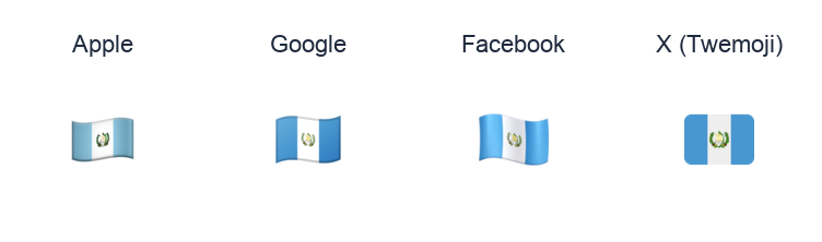 Guatemala Flag emoji artwork compared side by side for Apple, Google Noto, Facebook, and X Twemoji styles on white.