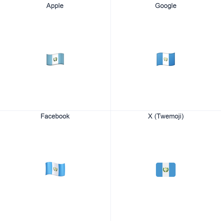 Guatemala Flag emoji in a square grid: Apple and Google on the top row, Facebook and X Twemoji on the bottom, on white.