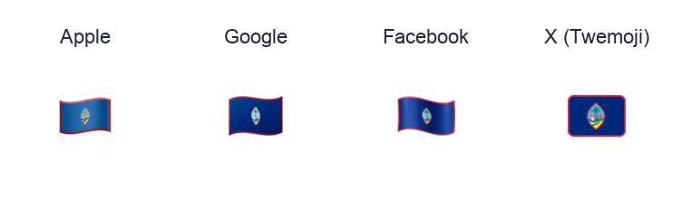 Guam Flag emoji artwork compared side by side for Apple, Google Noto, Facebook, and X Twemoji styles on white.