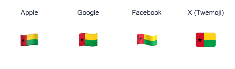 Guinea-Bissau Flag emoji artwork compared side by side for Apple, Google Noto, Facebook, and X Twemoji styles on white.