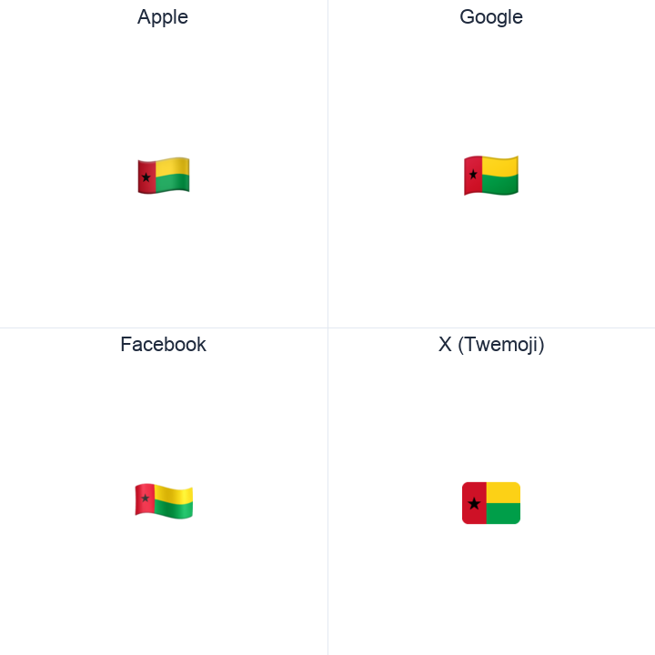 Guinea-Bissau Flag emoji in a square grid: Apple and Google on the top row, Facebook and X Twemoji on the bottom, on white.