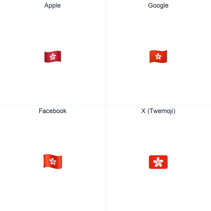 Hong Kong SAR China Flag emoji in a square grid: Apple and Google on the top row, Facebook and X Twemoji on the bottom, on white.