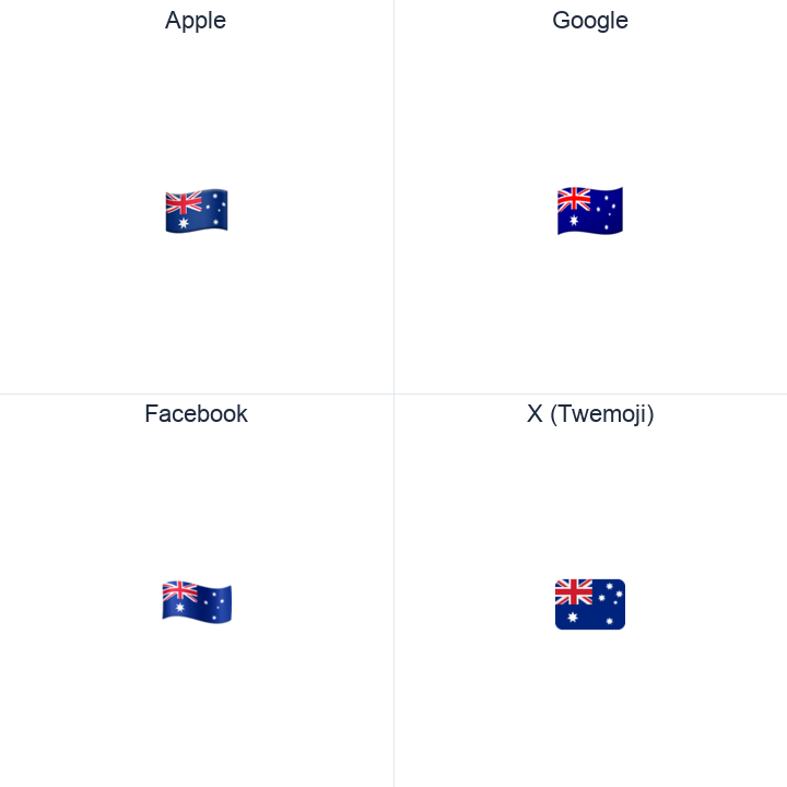 Heard & McDonald Islands Flag emoji in a square grid: Apple and Google on the top row, Facebook and X Twemoji on the bottom, on white.