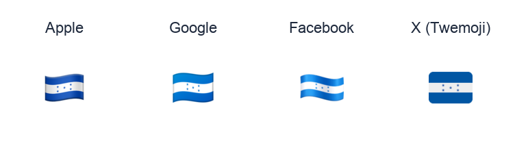 Honduras Flag emoji artwork compared side by side for Apple, Google Noto, Facebook, and X Twemoji styles on white.