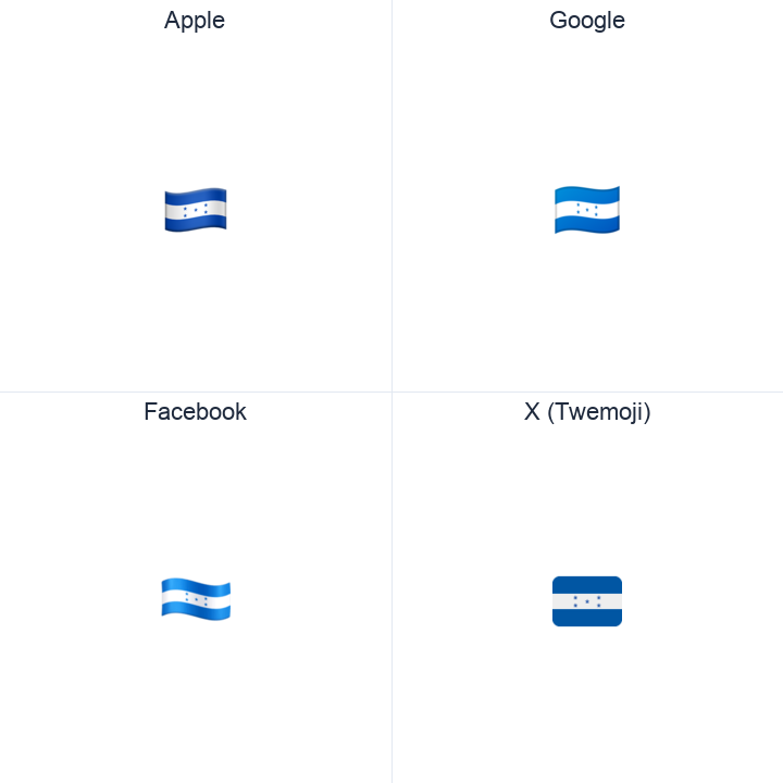 Honduras Flag emoji in a square grid: Apple and Google on the top row, Facebook and X Twemoji on the bottom, on white.