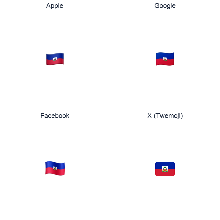 Haiti Flag emoji in a square grid: Apple and Google on the top row, Facebook and X Twemoji on the bottom, on white.