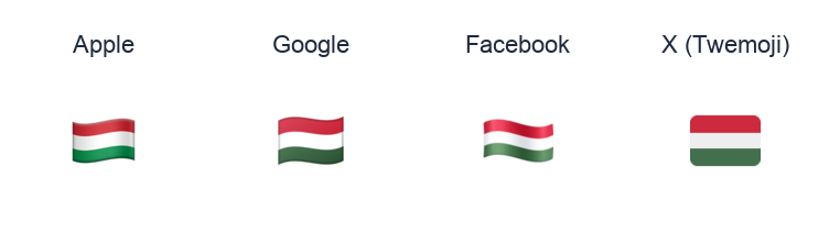 Hungary Flag emoji artwork compared side by side for Apple, Google Noto, Facebook, and X Twemoji styles on white.