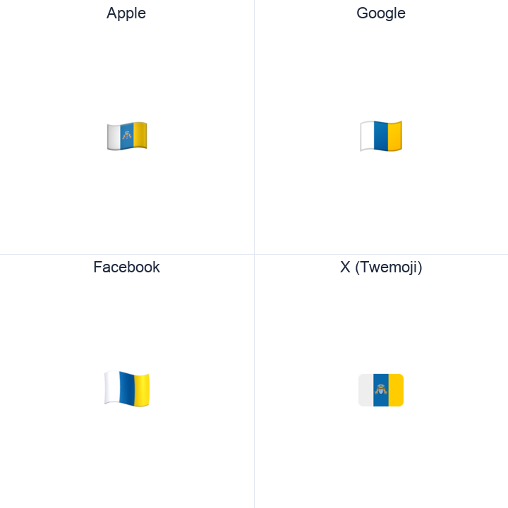 Canary Islands Flag emoji in a square grid: Apple and Google on the top row, Facebook and X Twemoji on the bottom, on white.