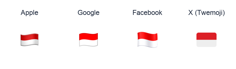 Indonesia Flag emoji artwork compared side by side for Apple, Google Noto, Facebook, and X Twemoji styles on white.