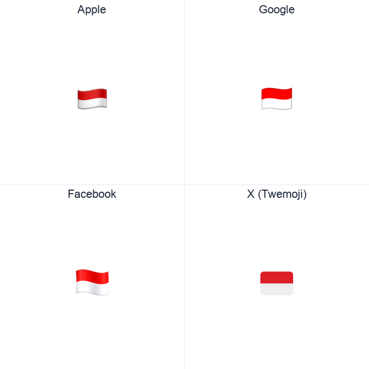 Indonesia Flag emoji in a square grid: Apple and Google on the top row, Facebook and X Twemoji on the bottom, on white.