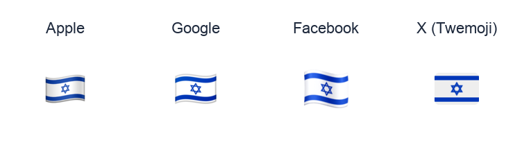 Israel Flag emoji artwork compared side by side for Apple, Google Noto, Facebook, and X Twemoji styles on white.