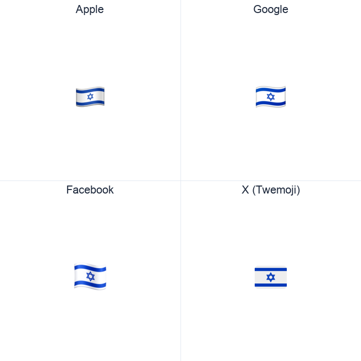 Israel Flag emoji in a square grid: Apple and Google on the top row, Facebook and X Twemoji on the bottom, on white.