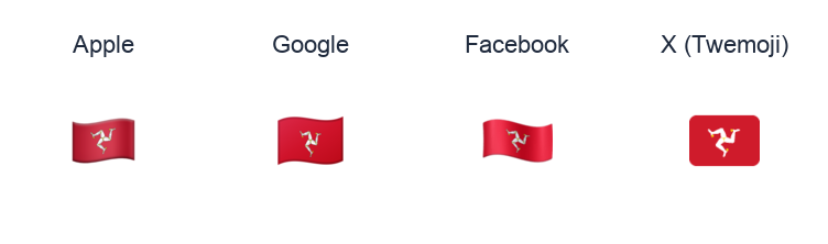 Isle of Man Flag emoji artwork compared side by side for Apple, Google Noto, Facebook, and X Twemoji styles on white.