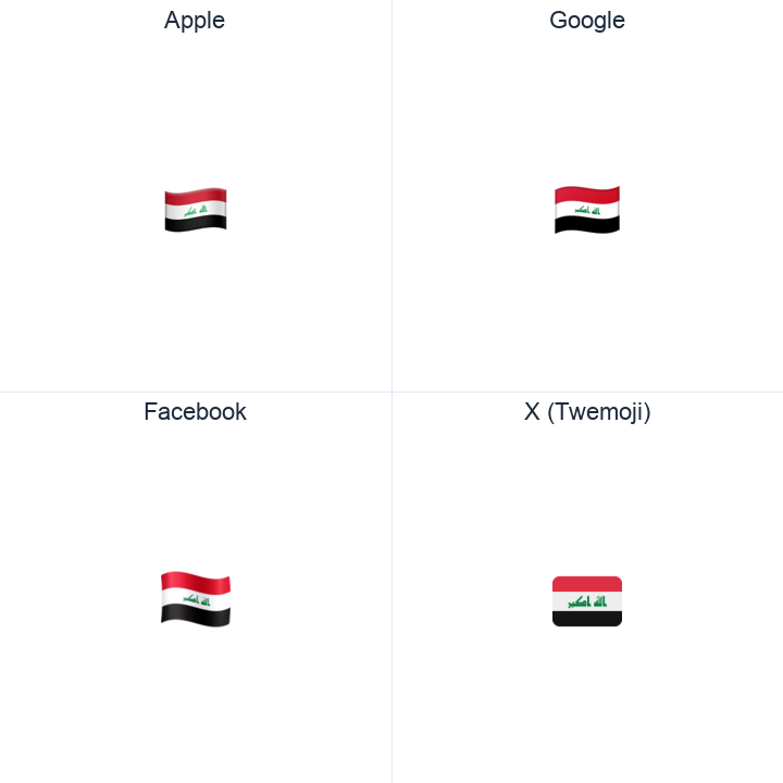 Iraq Flag emoji in a square grid: Apple and Google on the top row, Facebook and X Twemoji on the bottom, on white.