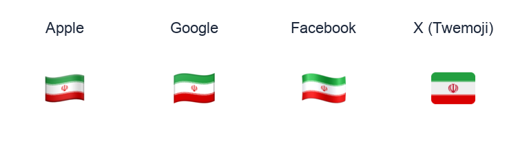 Iran Flag emoji artwork compared side by side for Apple, Google Noto, Facebook, and X Twemoji styles on white.