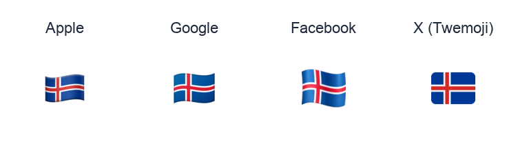 Iceland Flag emoji artwork compared side by side for Apple, Google Noto, Facebook, and X Twemoji styles on white.