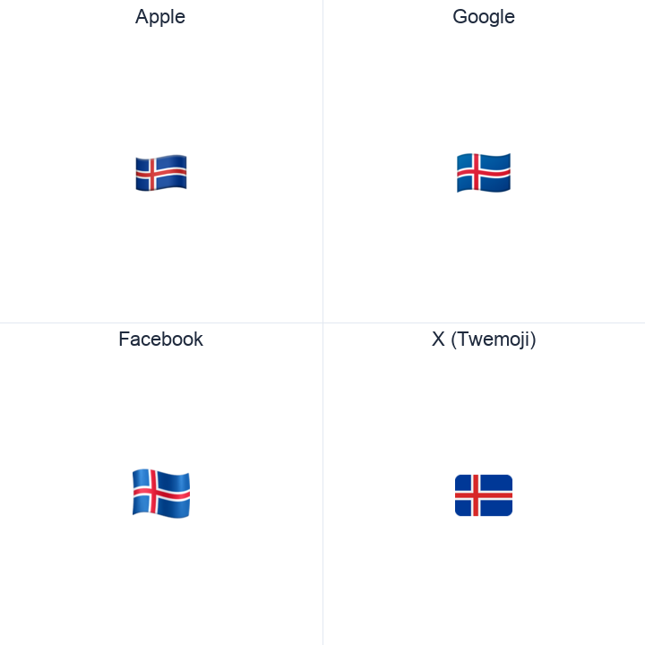 Iceland Flag emoji in a square grid: Apple and Google on the top row, Facebook and X Twemoji on the bottom, on white.