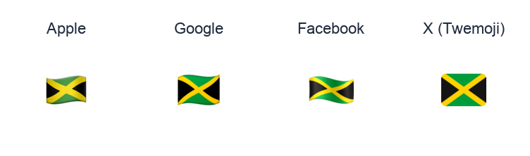 Jamaica Flag emoji artwork compared side by side for Apple, Google Noto, Facebook, and X Twemoji styles on white.