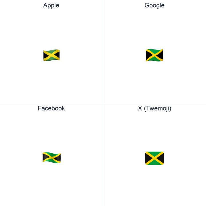 Jamaica Flag emoji in a square grid: Apple and Google on the top row, Facebook and X Twemoji on the bottom, on white.