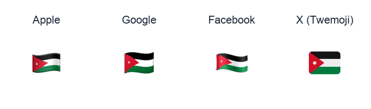 Jordan Flag emoji artwork compared side by side for Apple, Google Noto, Facebook, and X Twemoji styles on white.