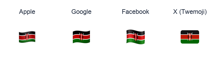 Kenya Flag emoji artwork compared side by side for Apple, Google Noto, Facebook, and X Twemoji styles on white.