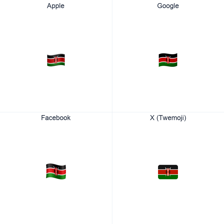 Kenya Flag emoji in a square grid: Apple and Google on the top row, Facebook and X Twemoji on the bottom, on white.