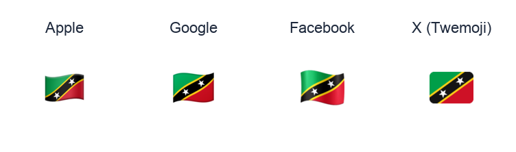 St. Kitts & Nevis Flag emoji artwork compared side by side for Apple, Google Noto, Facebook, and X Twemoji styles on white.