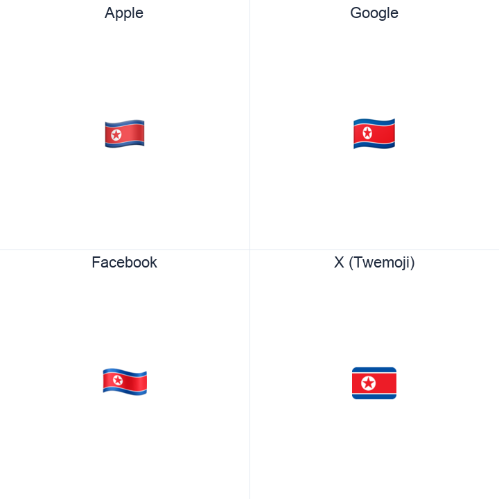 North Korea Flag emoji in a square grid: Apple and Google on the top row, Facebook and X Twemoji on the bottom, on white.