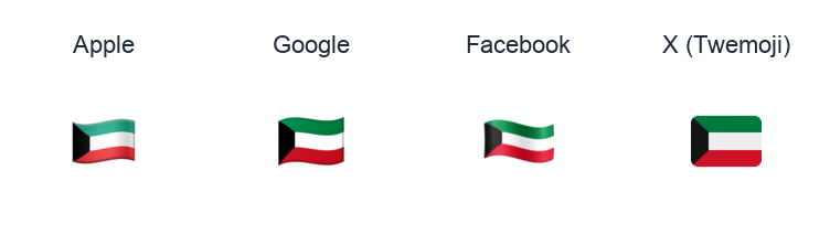 Kuwait Flag emoji artwork compared side by side for Apple, Google Noto, Facebook, and X Twemoji styles on white.