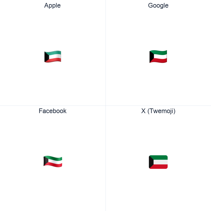 Kuwait Flag emoji in a square grid: Apple and Google on the top row, Facebook and X Twemoji on the bottom, on white.