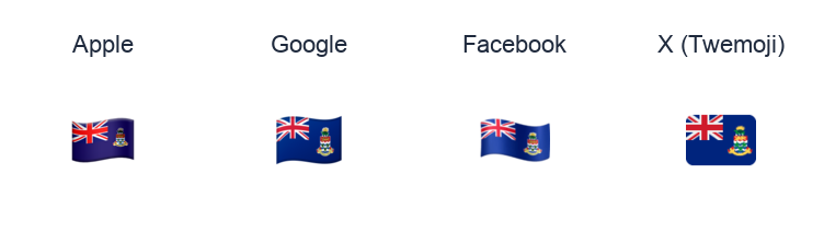 Cayman Islands Flag emoji artwork compared side by side for Apple, Google Noto, Facebook, and X Twemoji styles on white.