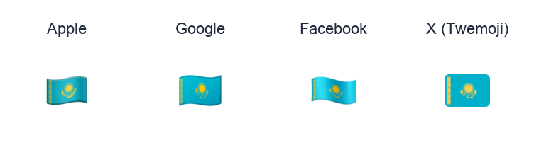 Kazakhstan Flag emoji artwork compared side by side for Apple, Google Noto, Facebook, and X Twemoji styles on white.