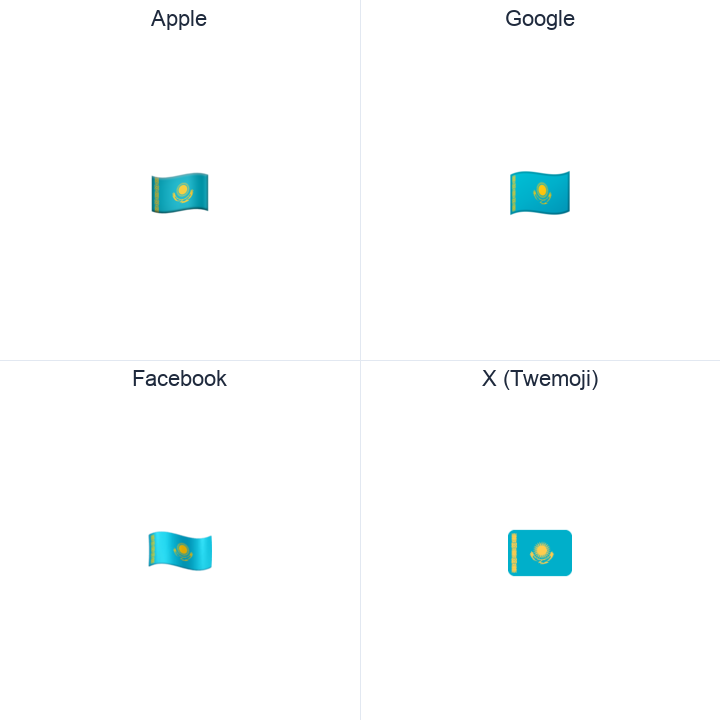 Kazakhstan Flag emoji in a square grid: Apple and Google on the top row, Facebook and X Twemoji on the bottom, on white.