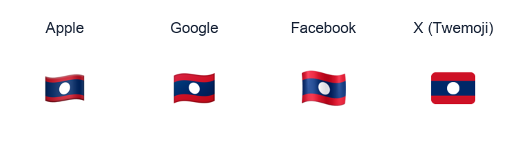 Laos Flag emoji artwork compared side by side for Apple, Google Noto, Facebook, and X Twemoji styles on white.