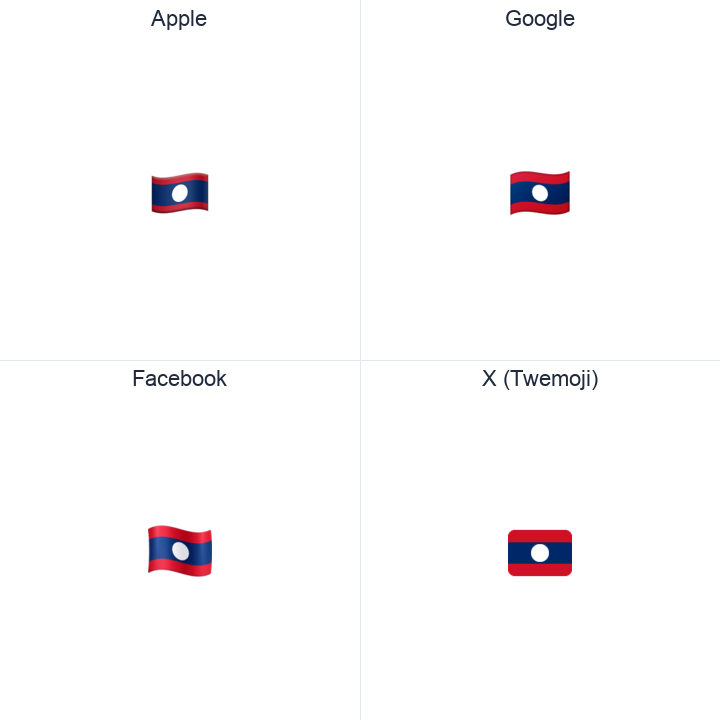 Laos Flag emoji in a square grid: Apple and Google on the top row, Facebook and X Twemoji on the bottom, on white.