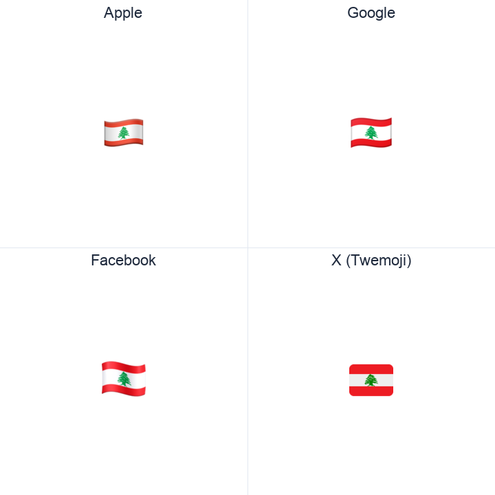 Lebanon Flag emoji in a square grid: Apple and Google on the top row, Facebook and X Twemoji on the bottom, on white.