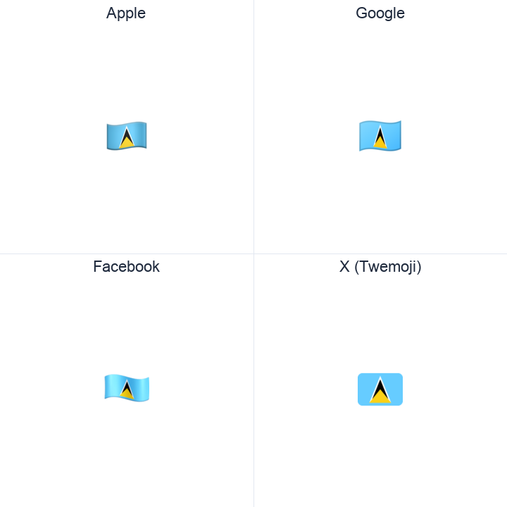 St. Lucia Flag emoji in a square grid: Apple and Google on the top row, Facebook and X Twemoji on the bottom, on white.